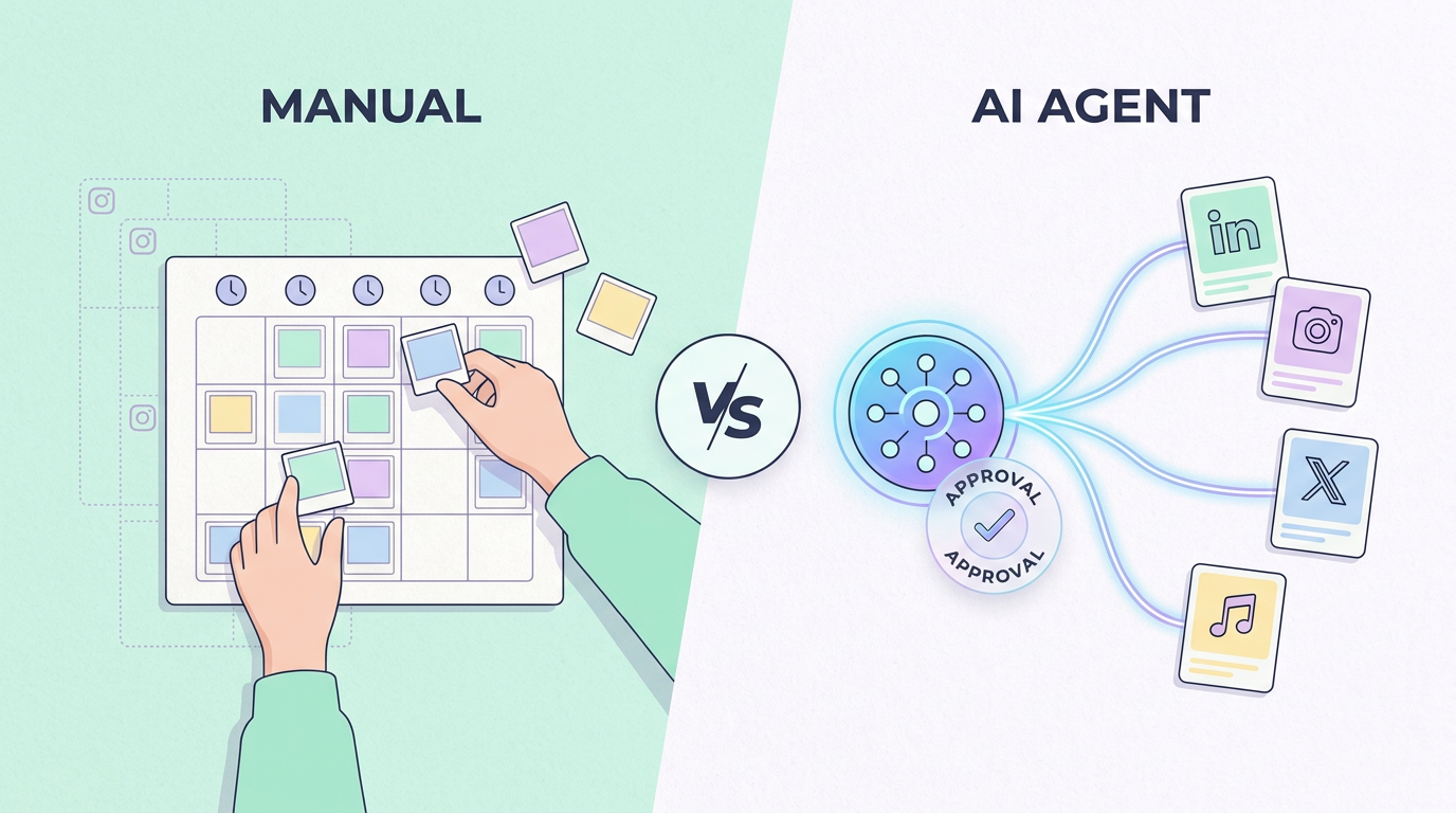 SureThing vs Later: Which Is Better for SMB Social Ops?