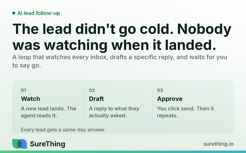 AI Lead Follow-Up: How to Answer Every Lead in Minutes, Not at the End of the Day (2026)