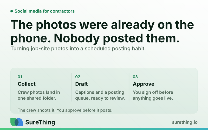 Social Media for Contractors: Turning Job-Site Photos Into a Content Habit