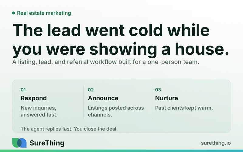Real Estate Marketing Automation: What an Agent Can Run for a Solo Broker